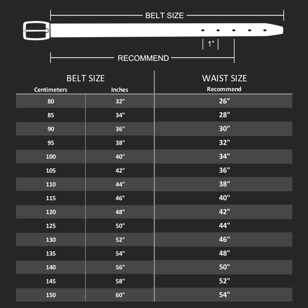 Finding The Perfect Men’s Belt in 2020 – Clubbelts – Linked to good ...